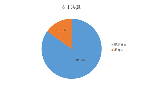 微信图片_20250911103849.png